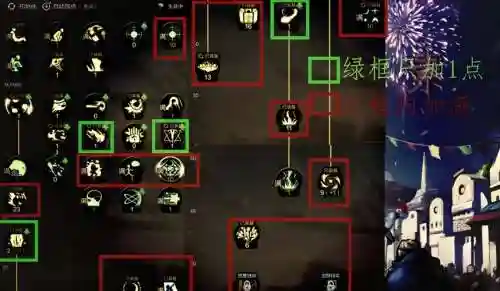 dnf福音传道师技能介绍_2插图1