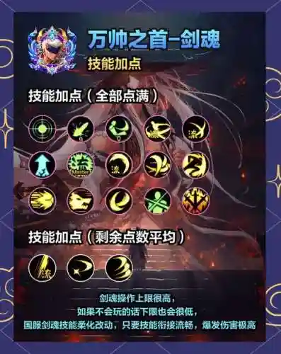 剑魂之刃80异界攻略视频_1插图