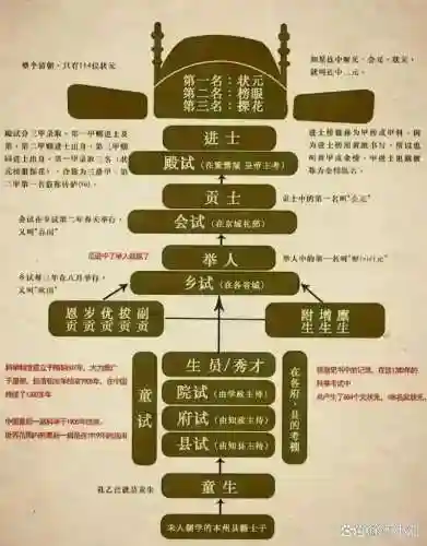 秀才最强阵容搭配插图1
