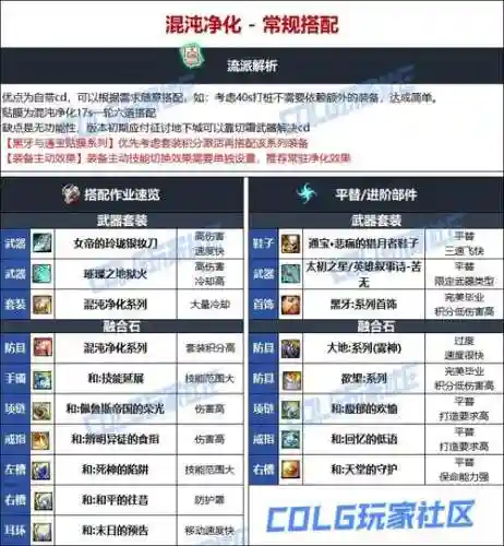 忍者啥装备专精_1插图1