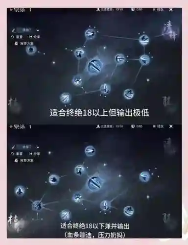 烟雨江湖门派最强阵容搭配插图1