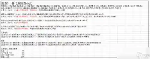 梦幻西游中增加地府的固定伤害插图1
