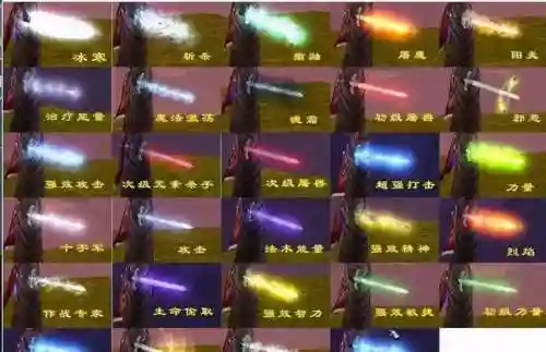 魔兽世界武器附魔能量洪流插图1