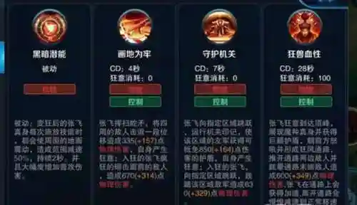 王者张飞技能怎么点插图