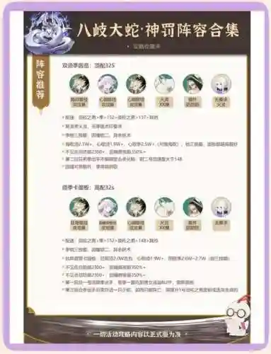 神妙阵容搭配攻略插图
