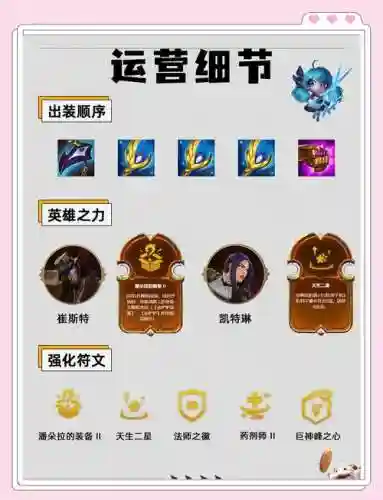 龙神乌鸦阵容搭配插图