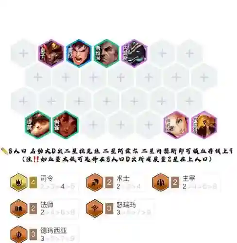 无铭文阵容搭配_1插图1