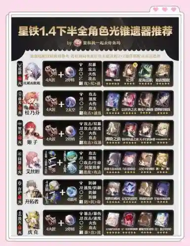 遗失的记忆装备怎么升级插图