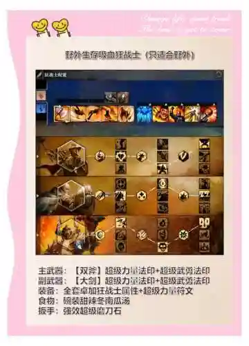 激战2狂战士带哪些技能_1插图