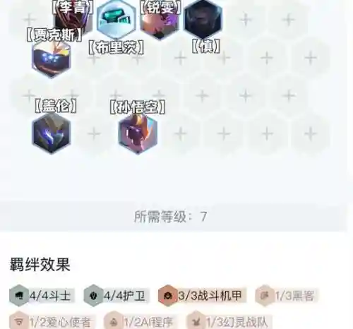死亡斗士阵容搭配_1插图