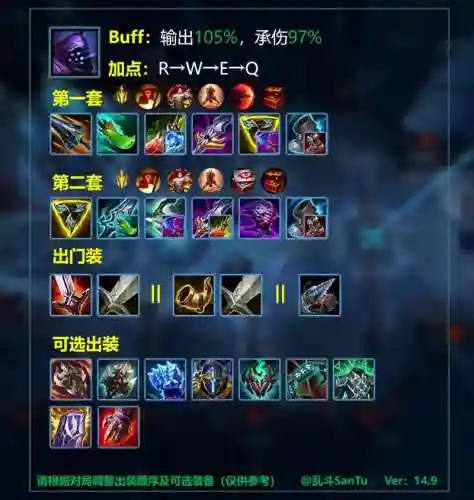 极战联盟装备插图1