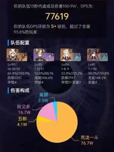 岩石队阵容搭配_1插图