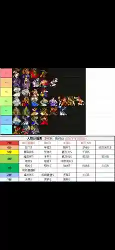 侍魂阵容搭配插图1
