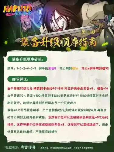 忍者部落b阶装备进阶石插图1
