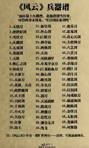 风云三国每个人的武器_1插图
