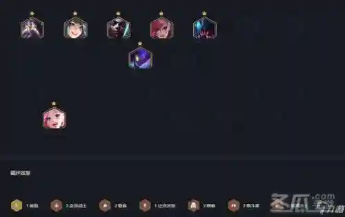 并肩作战螳螂阵容搭配插图1