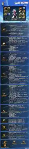 40级修罗怎么选武器插图1