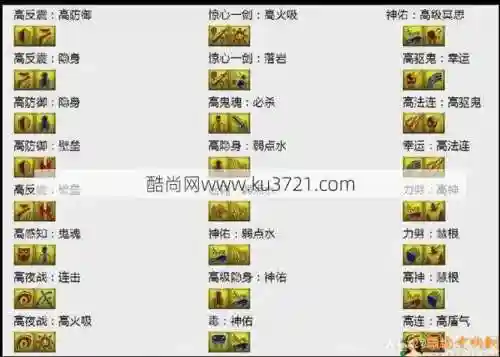 梦幻西游宝宝领悟4技能吗插图