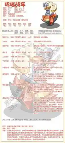 战车3s技能插图1