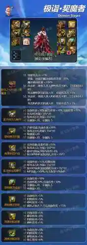 dnf86剑魔平民装备选择_1插图