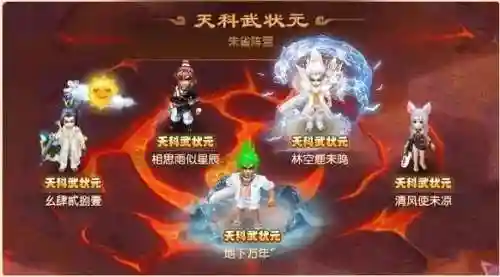 梦幻西游什么称谓好看插图1