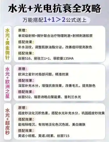 水光最强搭配阵容_1插图1