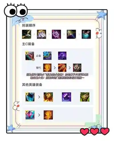 斗士搭配决斗阵容插图1