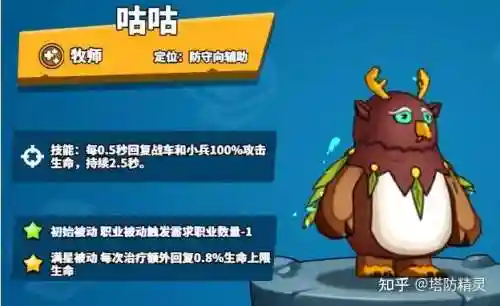 咕咕搭配阵容