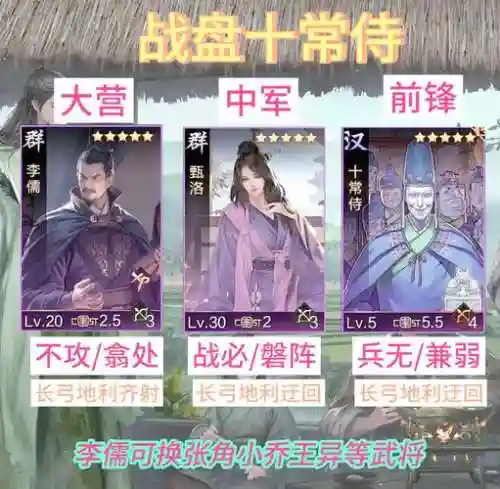 率土之滨各个阵容搭配_1插图1