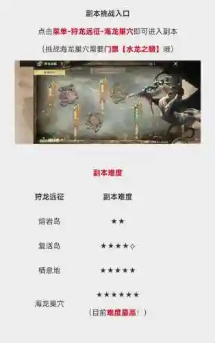 手机游戏龙之谷龙二攻略插图1