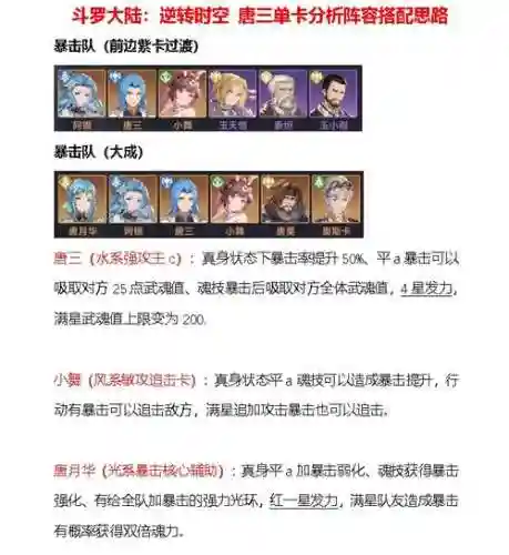 斗罗大陆40级阵容搭配_1插图
