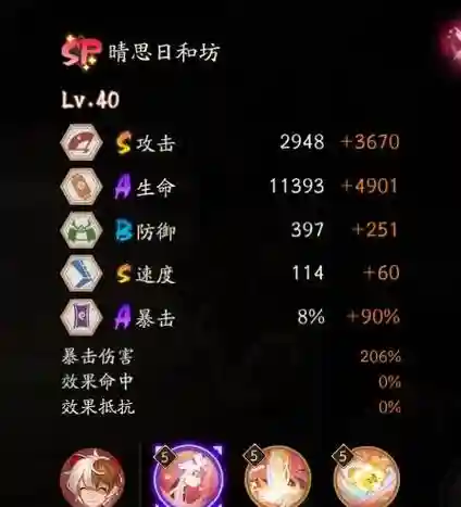 日和坊阵容搭配_1插图