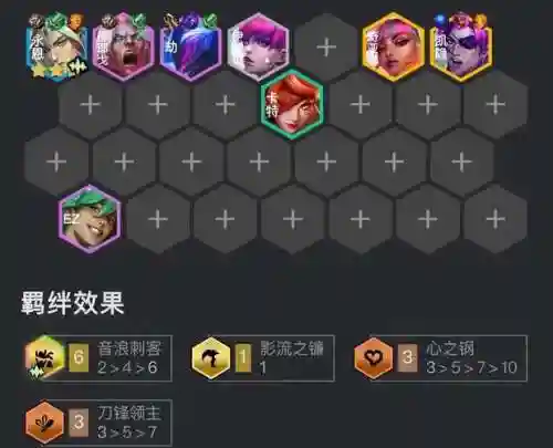 永劫阵容搭配最新插图1