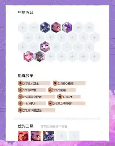 岩雀搭配阵容插图1
