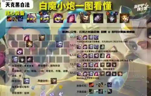六黑4白魔法师阵容搭配插图1