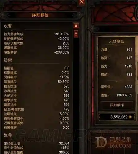 暗黑3法师怎么选装备好_2插图