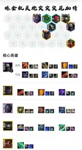 新版厄加特技能加点插图