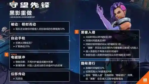 黑影技能台词插图1