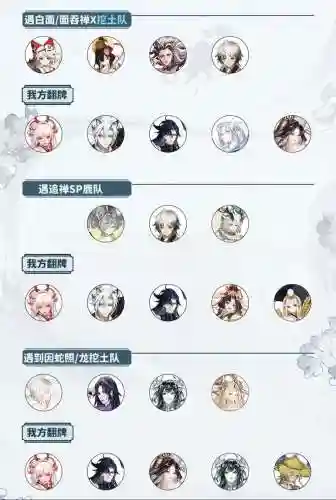 阴阳荒阵容搭配插图