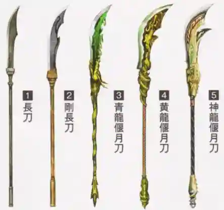 真三国无双7商店武器吗_1插图1
