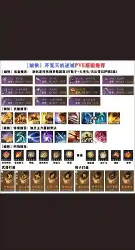 逆水寒铁衣70级平民装备选择_1插图1