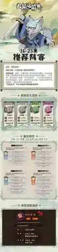 闯关型阵容搭配_1插图1
