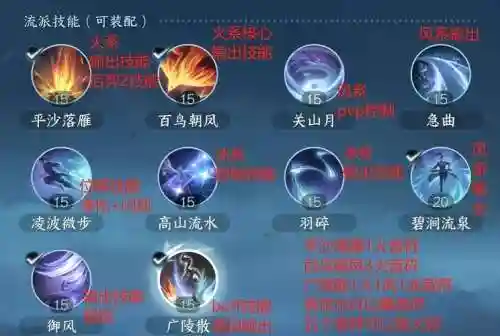 蓝色技能冷却计时条插图