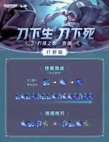 出什么装大幅度提高男刀技能伤害插图