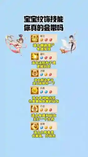 手游梦幻西游什么坐骑技能详解插图1