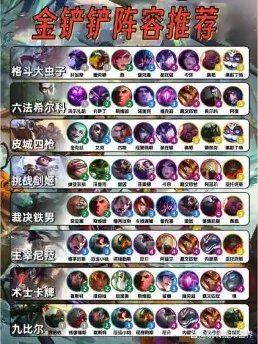 昆虫阵容搭配图插图1