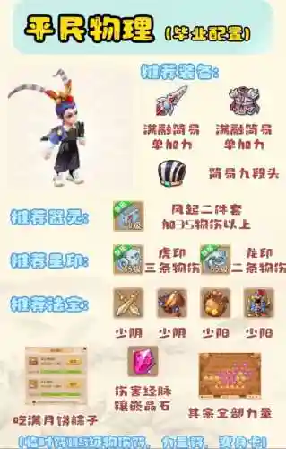 梦幻诛仙2星娃技能插图