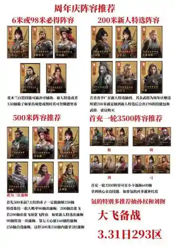黄忠英雄阵容搭配插图1