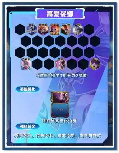 女神联盟手游阵容搭配_1插图1