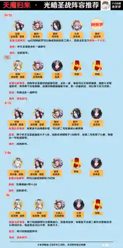 阴阳师终末阵容搭配攻略插图1